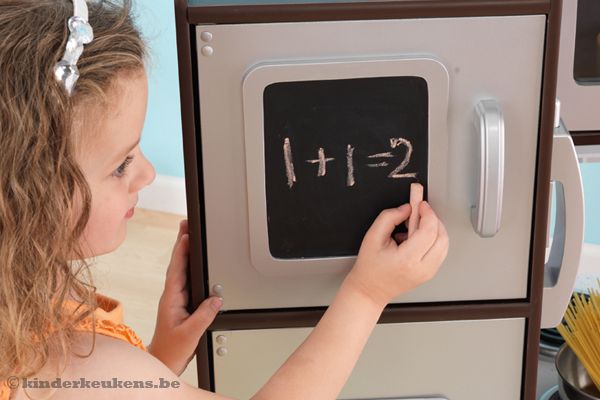 Aantekeningen op je krijtbord.